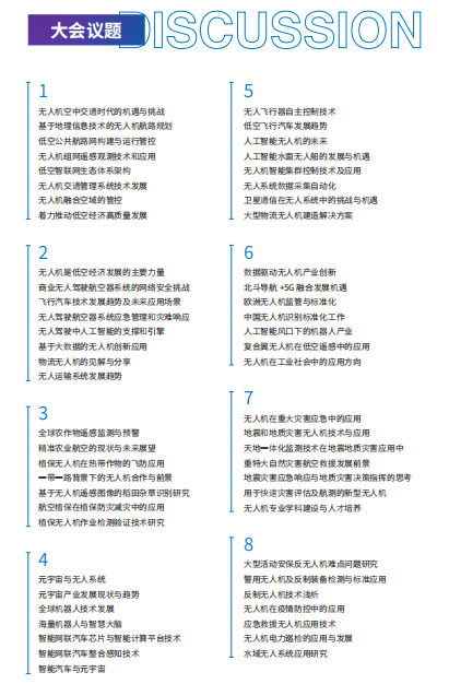 全球鷹無(wú)人機(jī)實(shí)操