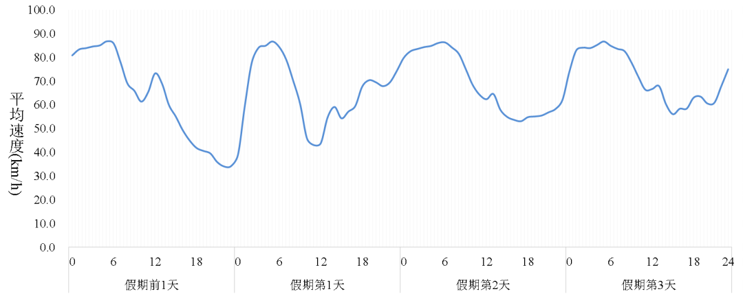 全球鷹無人機(jī)