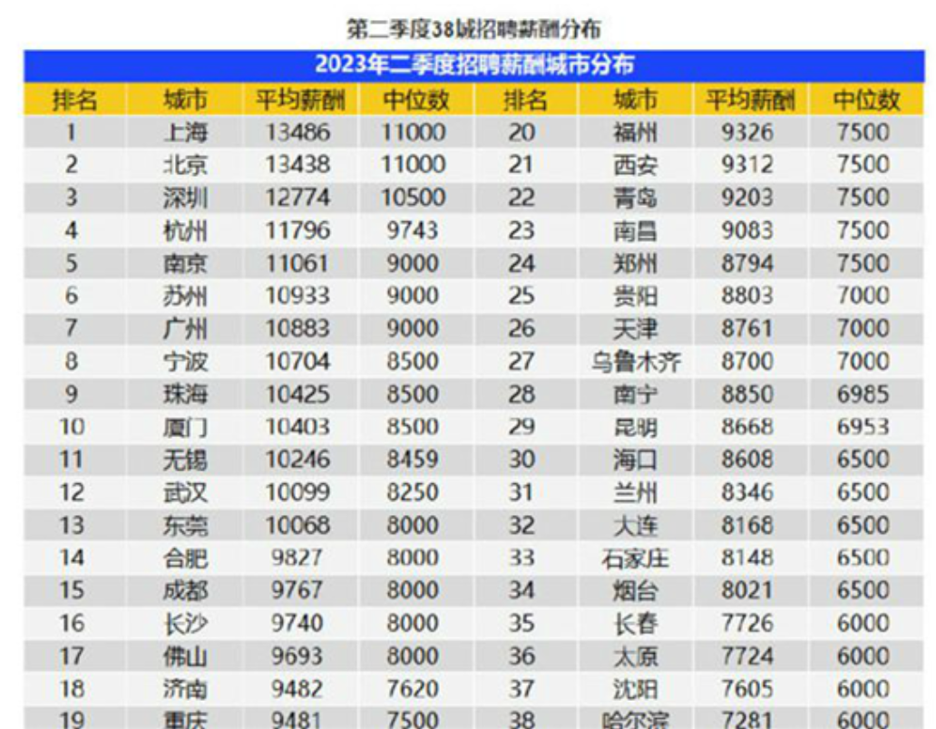 全球鷹無人機(jī)